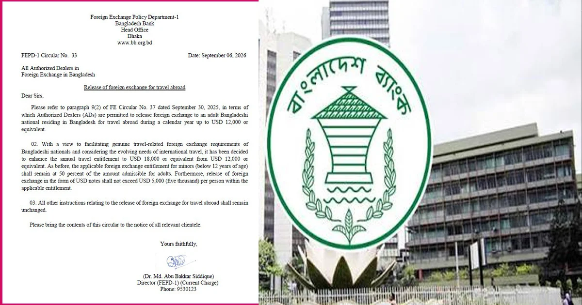 বিদেশ ভ্রমণে বৈদেশিক মুদ্রা ব্যবহারের বার্ষিক সীমা বেড়ে ১৮ হাজার ডলার