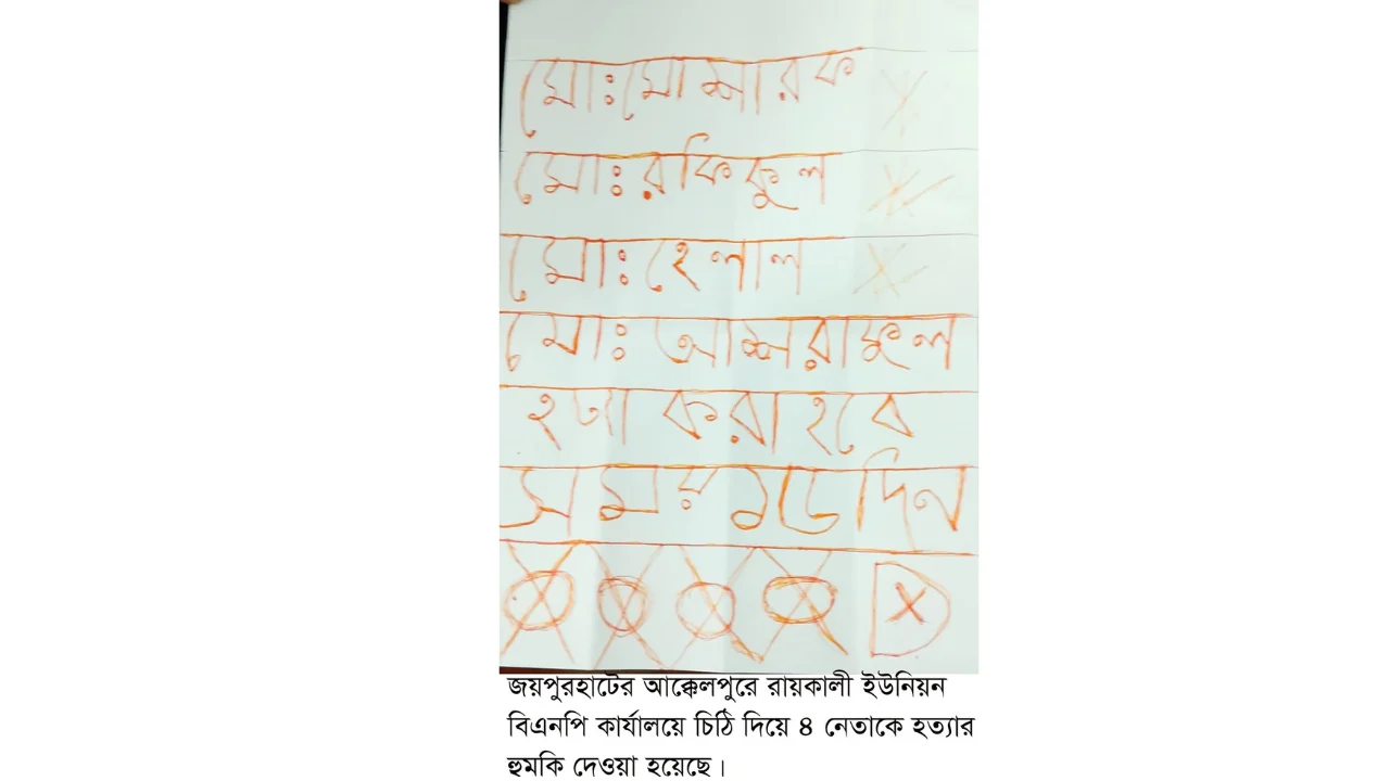 জয়পুরহাটে বিএনপি কার্যালয়ে চিঠি, ৪ নেতাকে হত্যার হুমকি