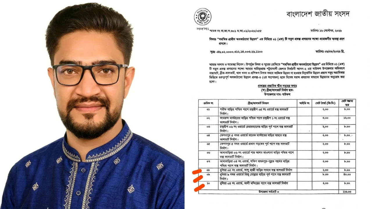 বাউফলের ধুলিয়ায় ছাত্রনেতা রাফার উদ্যোগে ৩টি বক্স কালভার্ট নির্মাণ প্রকল্প